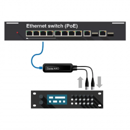 AUDINATE ADP-AES3-AU-2X2 адаптер AES3/EBU в сеть Dante - 3 купить