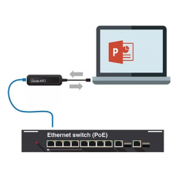 AUDINATE ADP-USB-AU-2X2 адаптер USB-A в сеть Dante - 4 купить